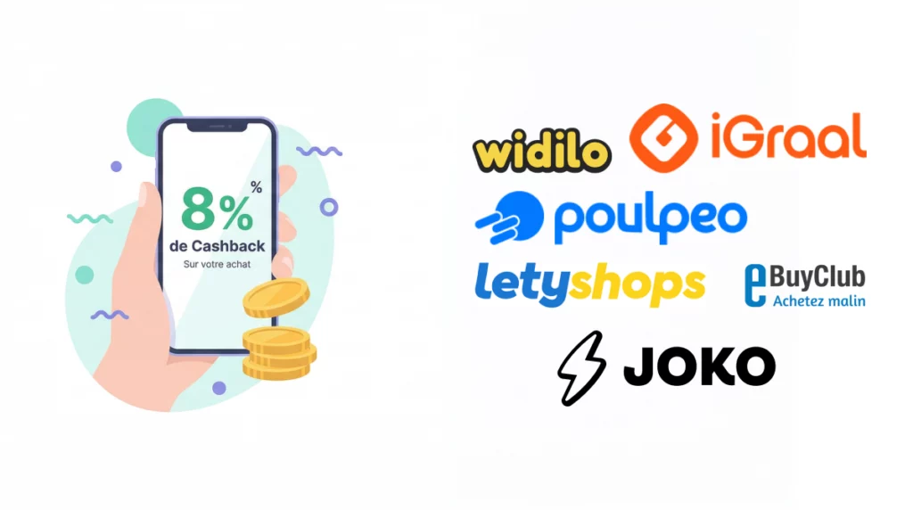Comment fonctionne le cashback - guide complet 2026